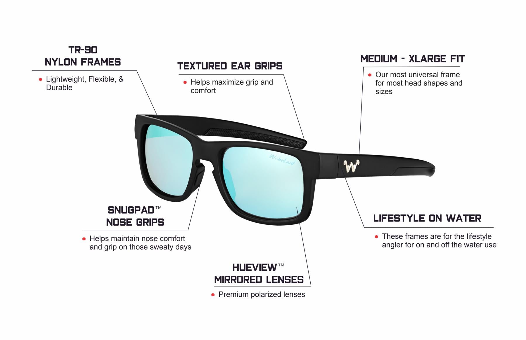 Waterland Hybro Sunglasses Black/Blue Mirror